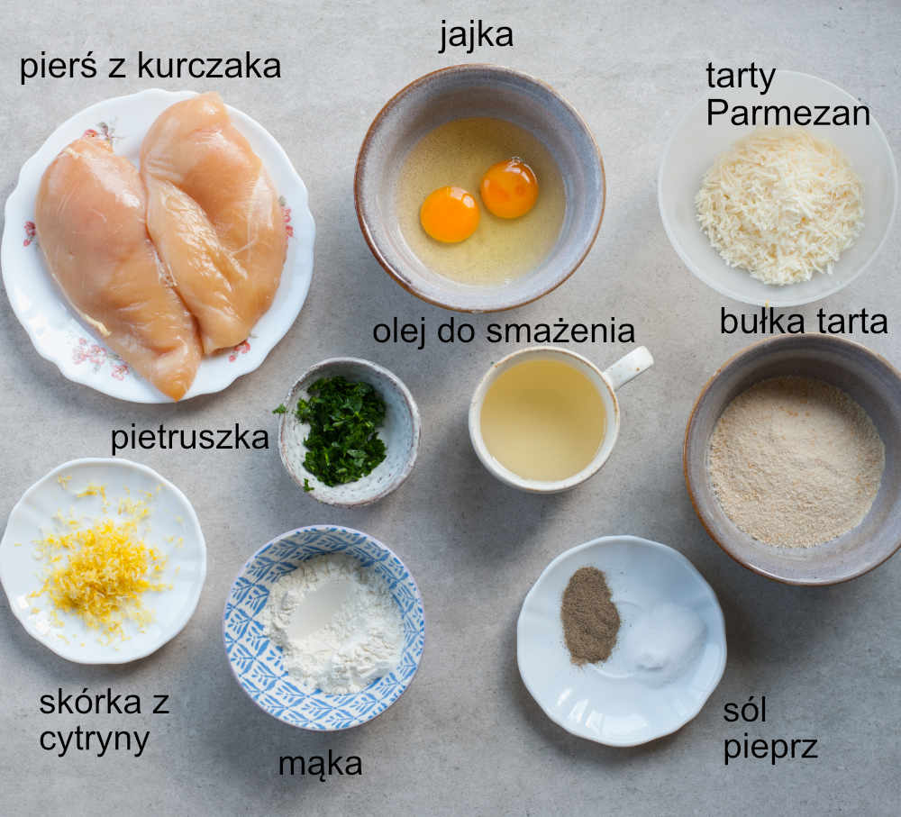 składniki potrzebne do przygotowania panierowanych kotletów z kurczaka