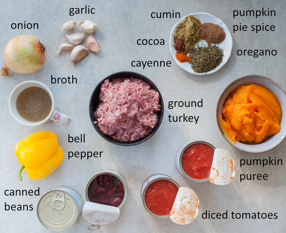 Ingredients needed to prepare turkey pumpkin chili.