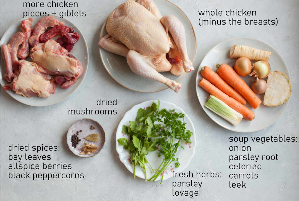 Labeled ingredients needed to make rosol soup.