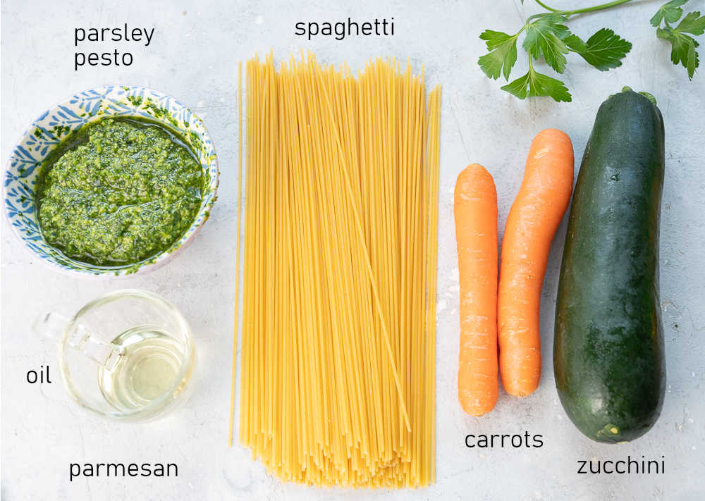 Labeled ingredients for parsley pesto pasta.