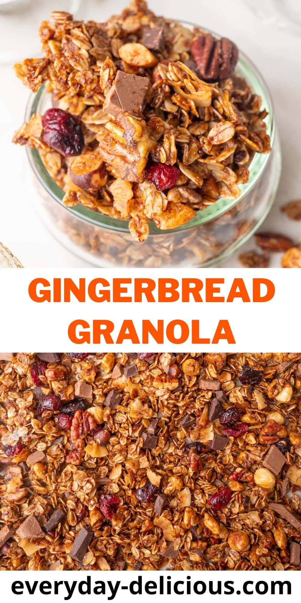 Gingerbread Granola Everyday Delicious